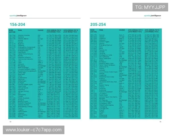 NBA球星与足球明星的身价差异谁更高揭秘全球体育收入对比分析