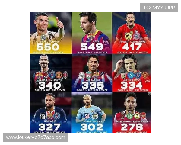 中国足球历史前十球星榜单盘点及其影响力分析