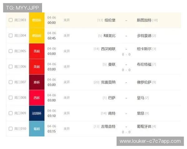 竞彩足球星期三003期赛事分析:各队实力对比与投注建议 竞彩足球星期三003期赛事分析:各队实力对比与投注建议