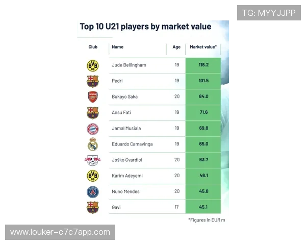 足球星卡开盒多少钱一张最新行情揭秘与收藏投资价值分析